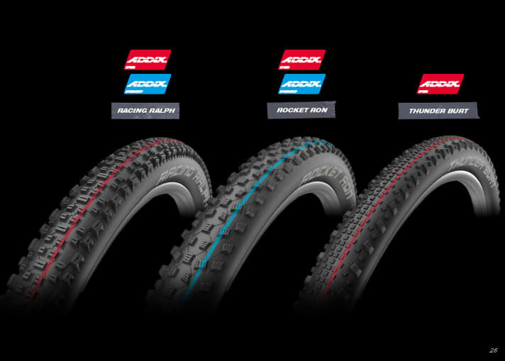   The fast Cross Country group with Addix rubber compound: Racing Ralph, Rocket Ron and Thunder Burt.