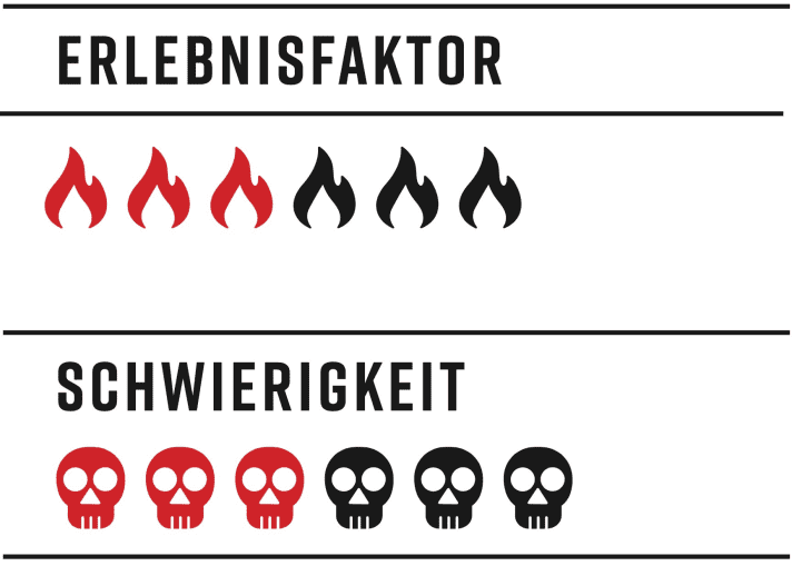 Tutti Frutti Bewertung FREERIDE