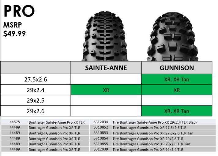 The tyres with the abbreviation RSL are slightly cheaper
