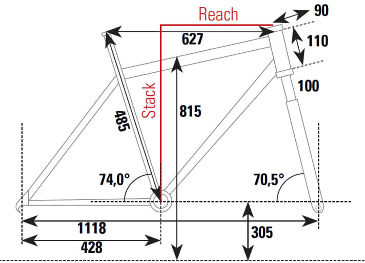  Merida Big.Nine 9000