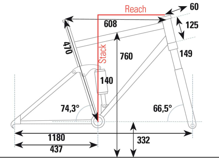   Specialised Stumpjumper FSR Comp