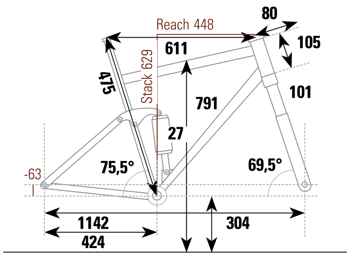 Lee Cougan Rampage Innova Factory Replica - Geometriedaten