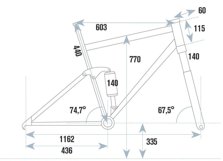    Nur 1900 Gramm soll der neue Carbon-Rahmen ohne Dämpfer wiegen.   Hinterbau und Wippe stammen vom Enduro Slide 160. Die Abstimmung des Hinterbaus mit Fox-DPS-Dämpfer gefällt gut.