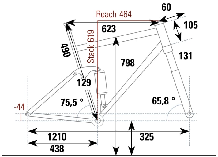 Scott Spark 910 - Geometry data