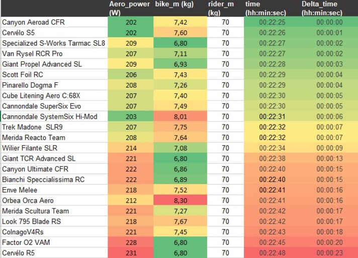 tour/stage17-24-bergfinale_cf86b08b681156025cc73d1b3b068d0a