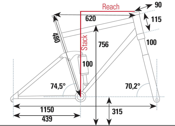   KTM Scarp 29 Prestige 12S