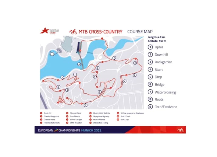 The cross-country mountain bikers have to conquer 157 metres in altitude on the lap through Munich's Olympic Park.