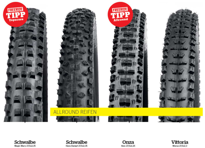   Test 2017: 8 enduro and 4 all-round MTB tyres