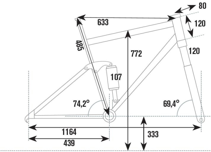   Test 2016 All Mountain Fullys 29: Marin Rift Zone 29er 7