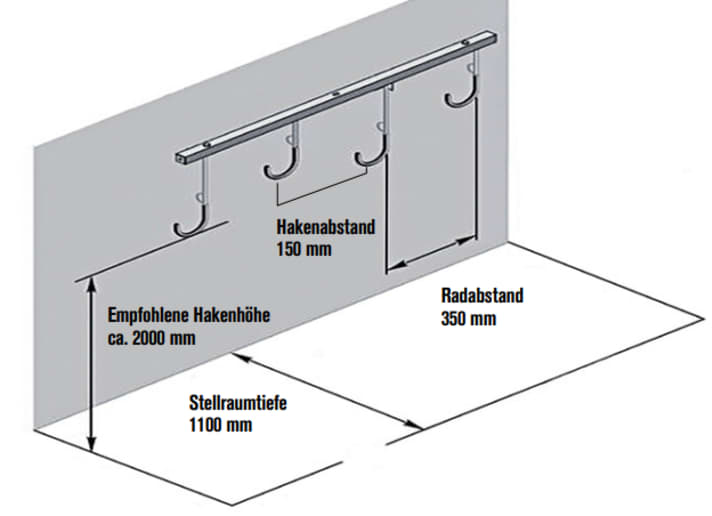 Fahrradhaken richtig aufhängen