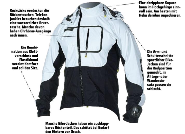   Diese Details bei MTB Regenjacken entscheiden über den Einsatzbereich.