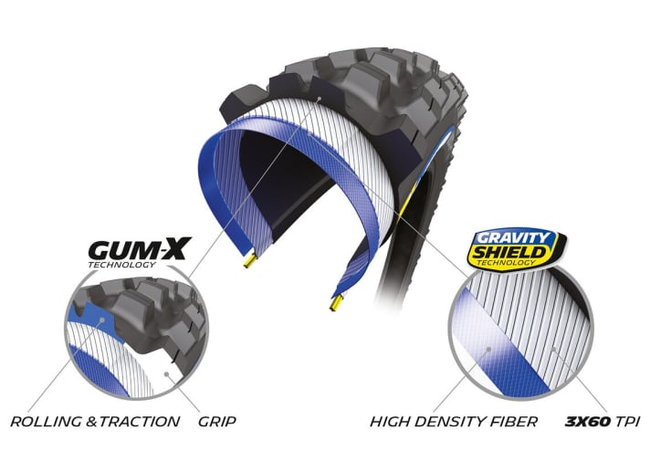   The Gravity Shield carcass is designed to protect against punctures and punctures. GUM-X means: hard rubber compound in the centre for speed and soft compound on the outside for grip.