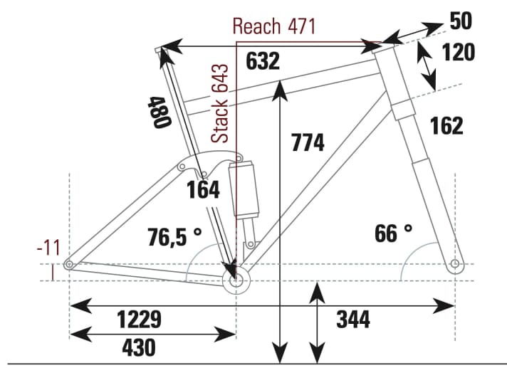 Liteville 303 Mk 1 - Geometriedaten