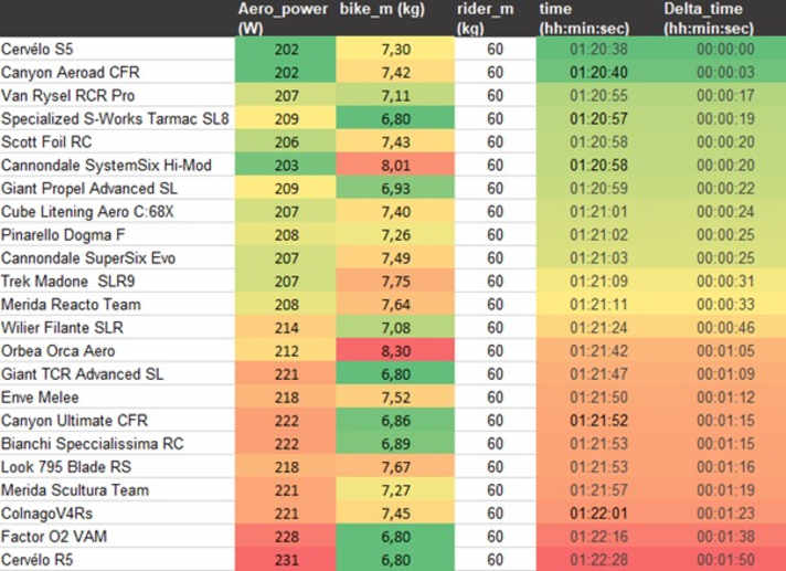 tour/bild3_a5af515fa552122b23dbfe4646a60c1e