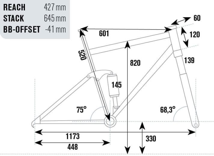   Cube Stereo 140 HPC Race 2015
