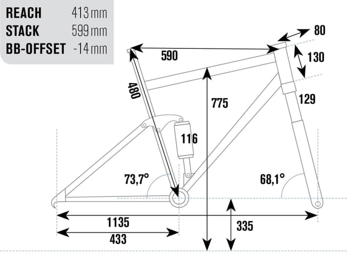   Test All Mountain Sport-Fullys 2015: Ghost Kato FS 8