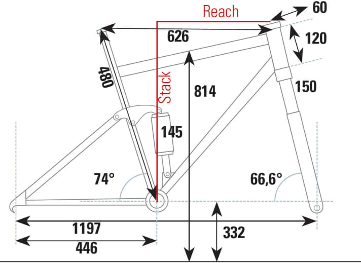   Merida One-Forty 700