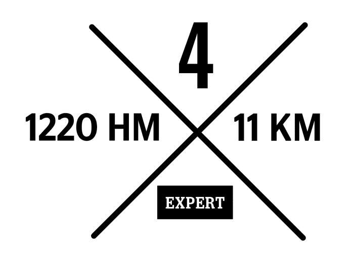 Tuscany trails no. 4: Experts are needed on the Calci trails - difficult!