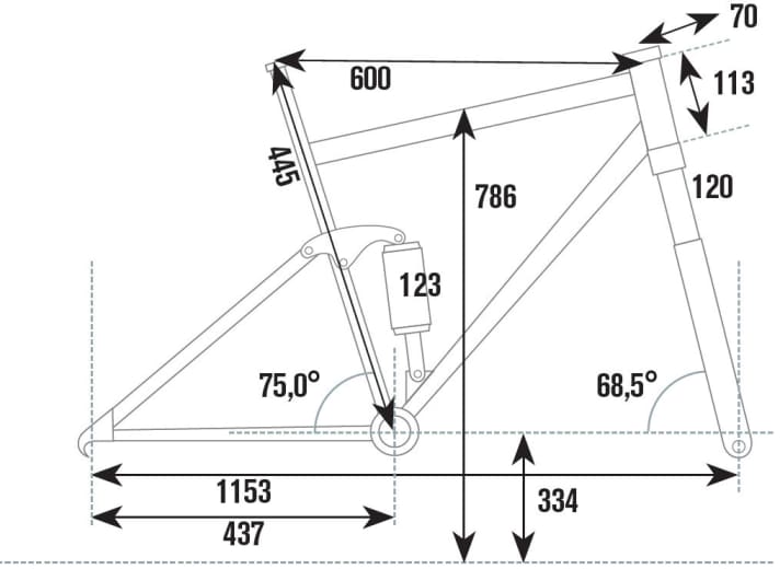   Test 2016 All Mountain Fullys 29: Trek Fuel EX 8 29