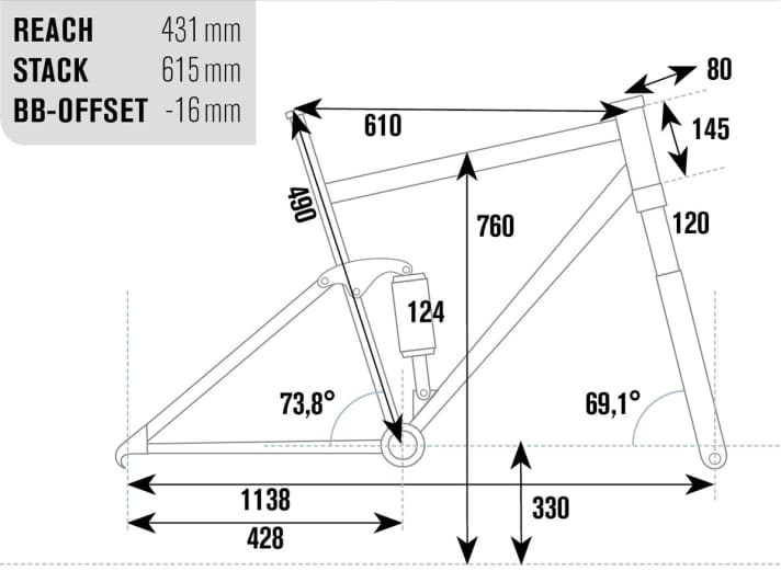   Test All Mountain Sport-Fullys 2015: Canyon Nerve AL 9.0
