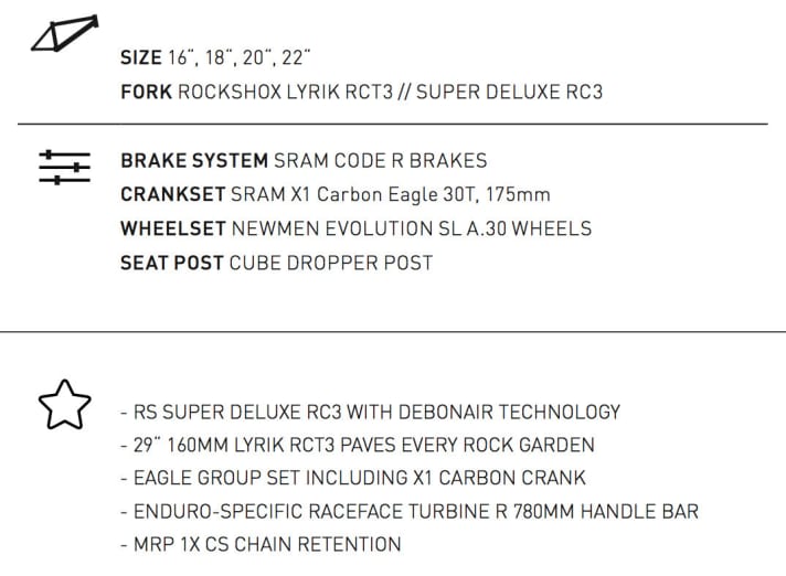   Die günstigste Variante kommt mit Rockshox Fahrwerk.