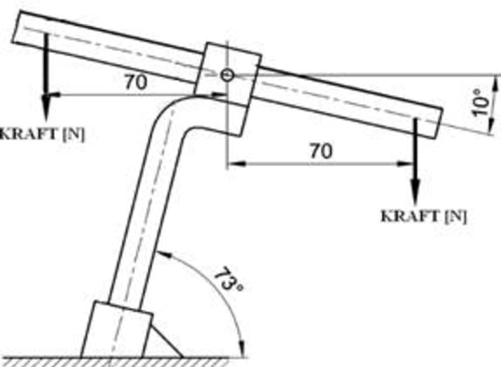   Note: The angle was set to 5 degrees, deviating from the drawing and deviating from DIN EN standard 14781, as this represents a good average value for the saddle frame inclination.