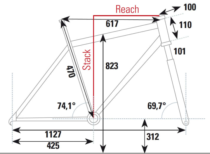   The geometry of the Specialized Chisel Expert at a glance.