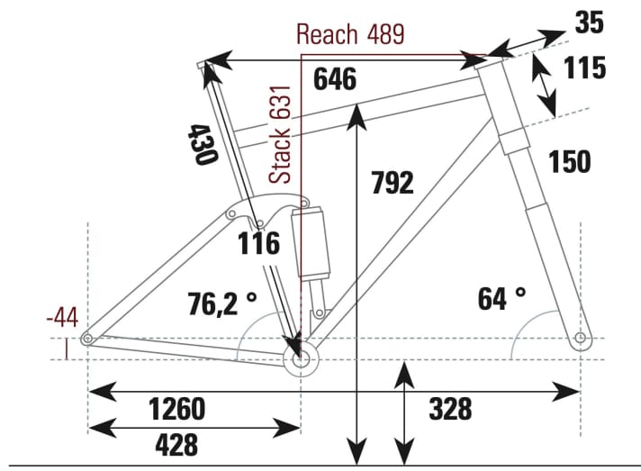 Arc8 Essential Custom - Geometriedaten