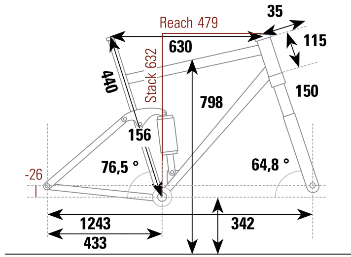 Scor 4060 ST - Geometriedaten