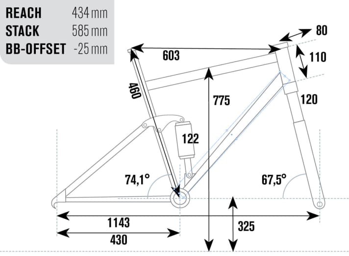   Test All Mountain Sport-Fullys 2015: Stevens Sella ES