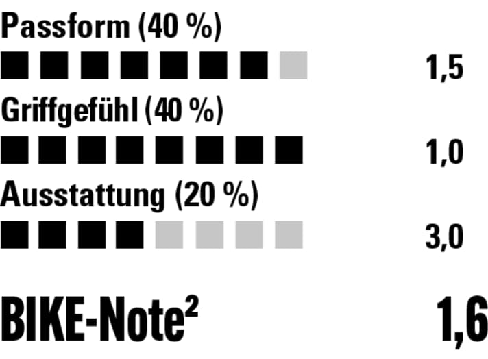Passform und Griffgefühl des Air Gloves sind hervorragend - bei der Ausstattung muss man aber Abstriche in Kauf nehmen