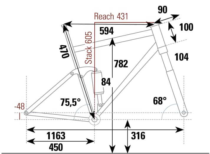 Celtic Cycles Chadh - Geometry data