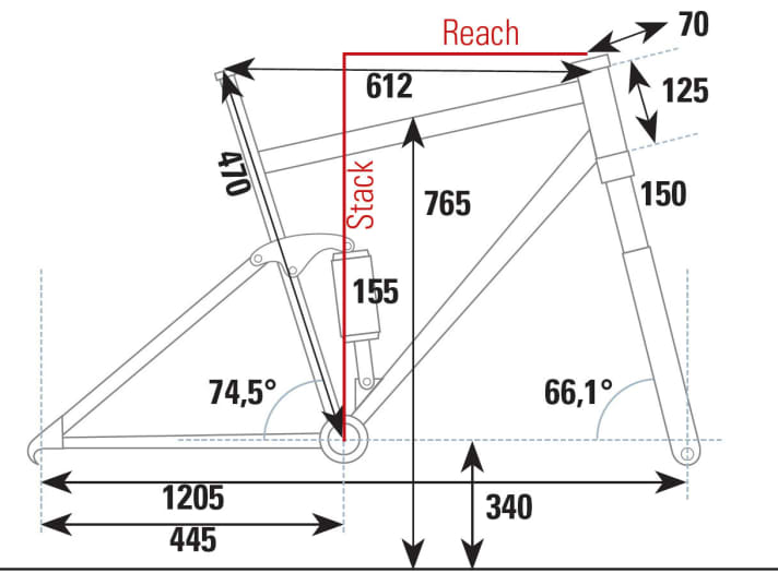   Propain Tyee AM Carbon