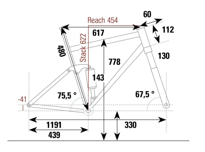   Die Geometrie aus dem BIKE-Testlabor zum Canyon Neuron CF (Größe L) im Überblick.