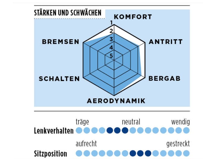 tour/Canyon_81538bfc350e25b363603216eb83f943
