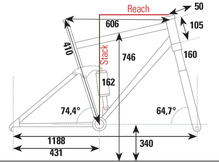 Saracen best sale ariel 162