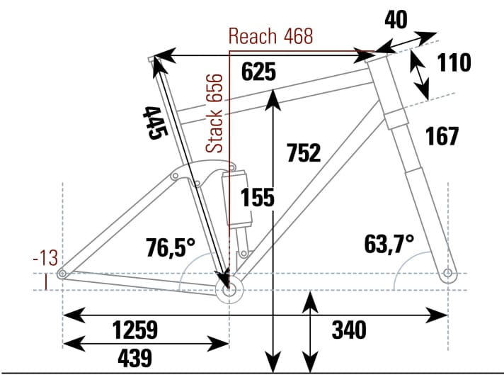 Intense Tracer 279 Expert - Geometriedaten 