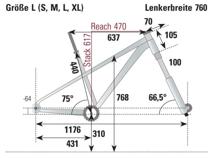 BIKE measurement of the geometry of the Merida Big.Nine in frame size L.