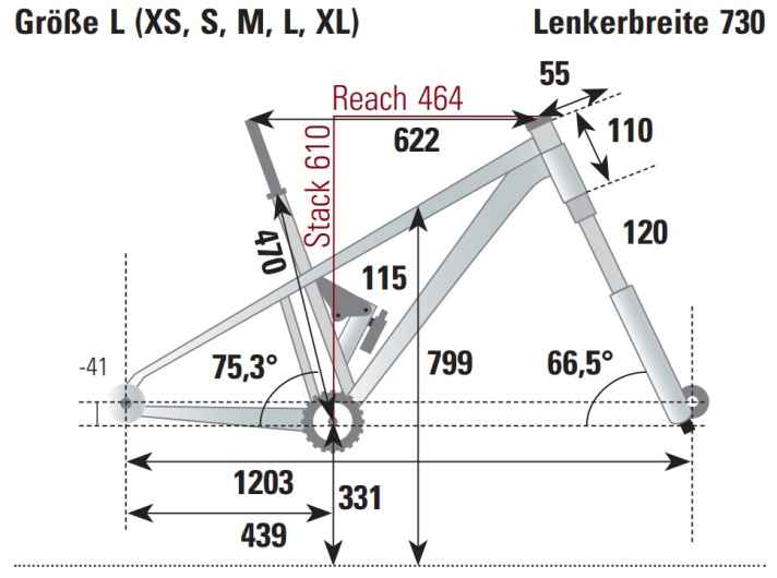 BIKE measurement of the geometry of the Yeti ASR in frame size L.