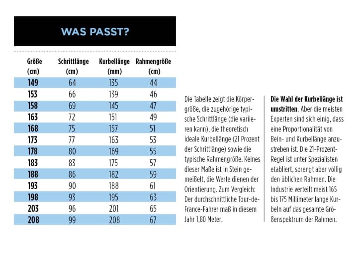 tour/Geometrie_klein3_141a51a84a6dc46aa550d64b1ff330fd