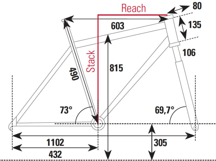   Kreidler Dice 27,5 5.0