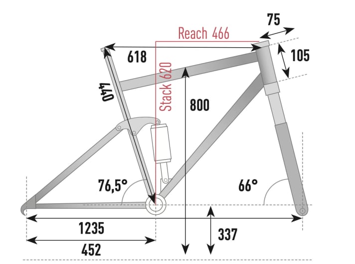 KTM Macina Scarp SX Prime - Geometrie² (Größe L)