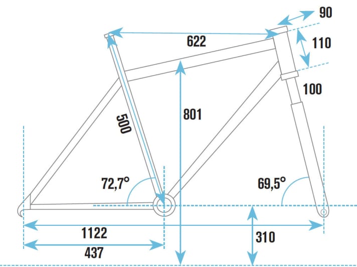   Corratec Revolution 29 SL XTR