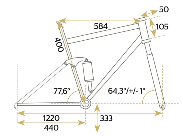 Specialised Stumpjumper Evo Comp - Geometry data