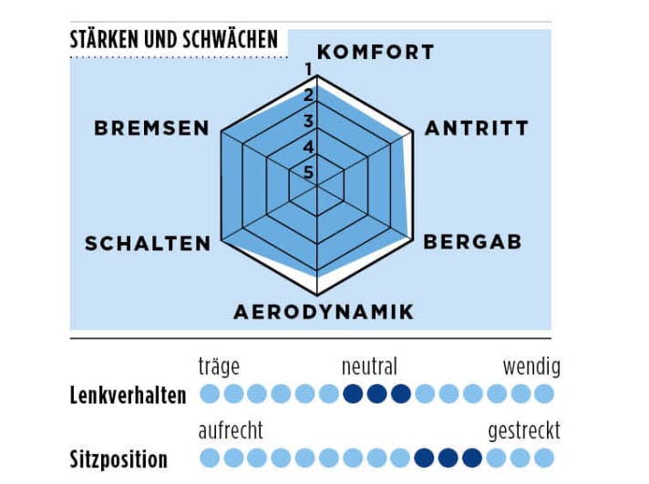 tour/Giant_58a3a11404127c29de7245b8cf9719b1