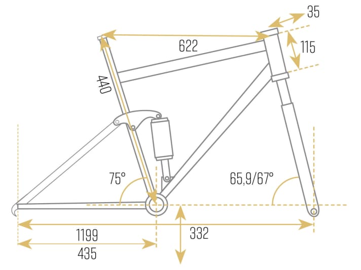   Rose Pikes Peak | EN 27,5" Custom