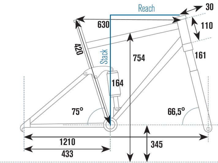   Mondraker Dune Carbon RR