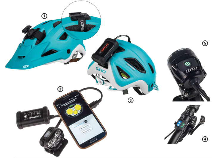 Bei den Helmlampen gibt es viele sinnvolle Details