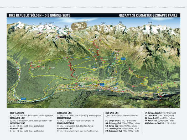   BIKE REPUBLIC SÖLDEN - The gondola side with a total of 32 kilometres of groomed trails.