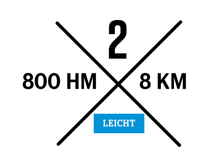 Toskana-Trails Nr. 2: Die Rincine-Trails stufen wir als “leicht” ein.